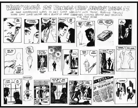 Figure 4: Wally Wood’s 22 panels that always work 