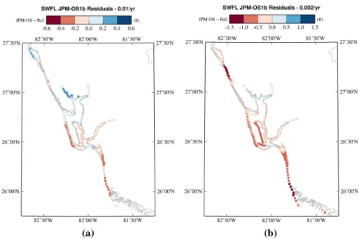 Figure 2 shows the pattern of surges as a function of track location along the coast from Irish et al