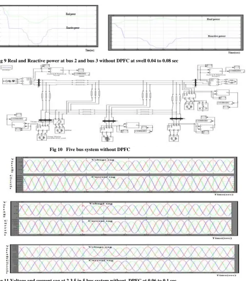 Fig 9 Real and Reactive power at bus 2 and bus 3 without DPFC at swell 0.04 to 0.08 sec 
