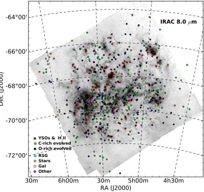 Fig. 2.— The distribution of Spitzer staring-mode observations plotted over the SAGE 8 µm sky map.