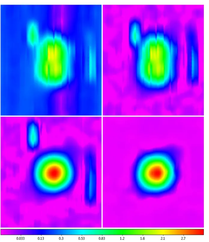 Figure 2. Example on-the-fly raster of Cas A, acquired with the 20-meter in X band. For all of our 20-meter observations, signal was integrated and read out every 0.2 beams (corresponding to every 7 ′ in this, X-band case) along scans in declination (plott