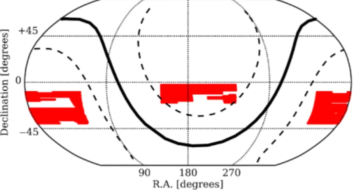 Figure 1. Sky distribution of the 39 000 white dwarfs confirmed to date.