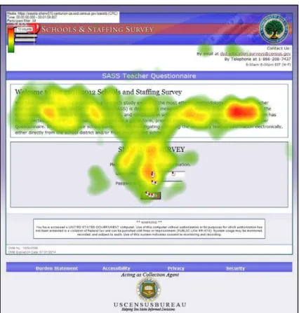 Figure 5: Login Screen (n=3) 