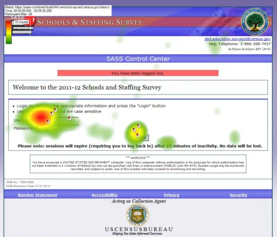 Figure 1: Control Center Login Screen (n=2) 
