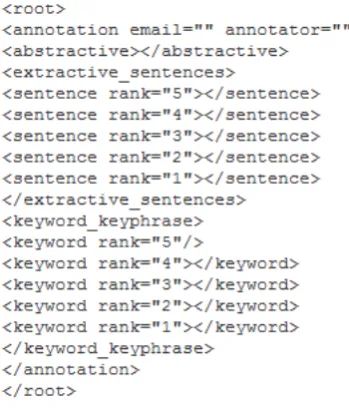 Figure 3: XML format of the annotations.