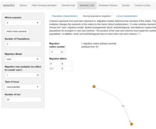 Figure 2. The ‘Scenario Conf’ tab of the skeleSim user interface