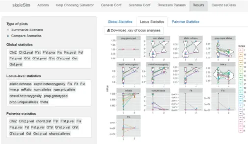 Figure 3. The ‘Results’ tab of the skeleSim user interface