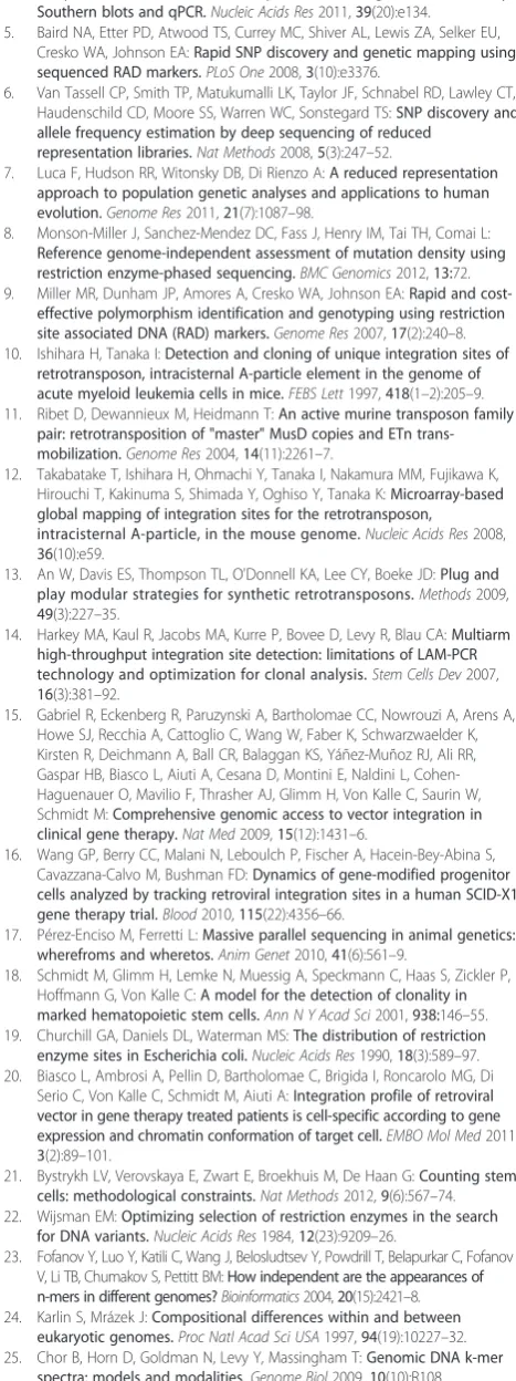 Table S4: Commercial names for all 4- and 6- base restrictionendonucleases. Additional files