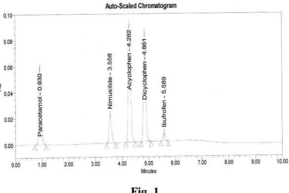 Fig. 1  
