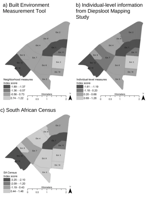 Figure 3.2 Average component for each individual by neighborhood from three data  sources