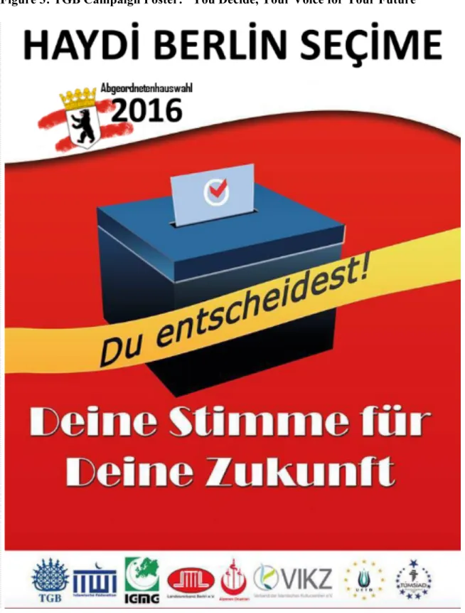Figure 3: TGB Campaign Poster: “You Decide, Your Voice for Your Future” 