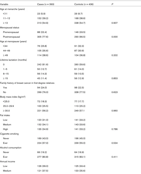 Table 1