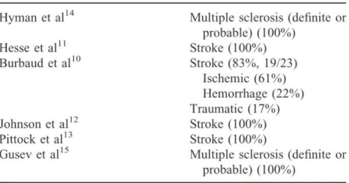 TABLE 1. Etiology of Lower Limb Spasticity