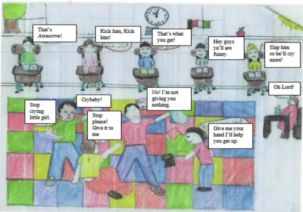 Figure 3.4. Problem-focused coping of prosocial bystander behavior. 