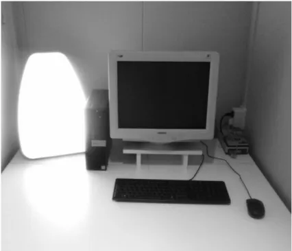 Figure 6: Experimental setting with daylight lamp turned on. 