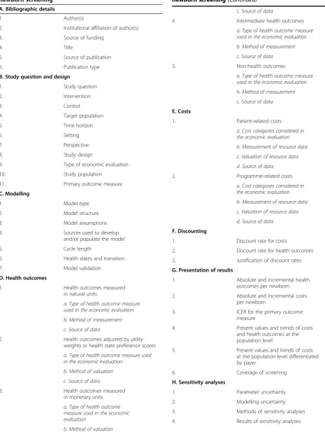 Table 1 Specific guidelines for assessing and improvingthe methodological quality of economic evaluations ofnewborn screening
