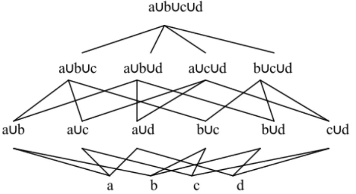 Figure 3.1.: Rumber-neutral denotation 