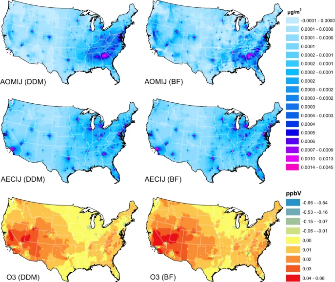 Figure 5: Spatial comparison of primary elemental carbon, organic PM 2.5 and O 3 from pseudo-annual average (i.e., January and July averaged together) DDM model runs (reported in sensitivities, left) and brute force model runs (reported as differences in c