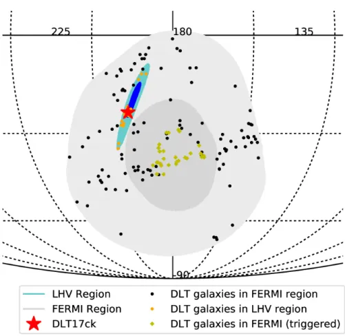 Fig. 1.— The sky map region of the GW170817 LVC event using all three gravitational- gravitational-wave observatories (H1, L1, and V1) over-imposed on the Fermi localization of GBM trigger 524666471/170817529