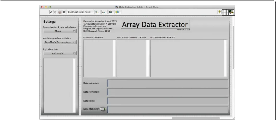 Figure 2 Program interface. While running, the program will indicate which genes were found in the dataset, which ones were not present inthe array annotation (Annotation.txt file), and which genes are present in the chip annotation but not in the dataset
