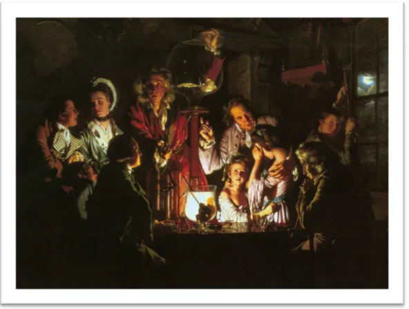 Figure 3: An Experiment on a Bird in the Air Pump (1768) by Joseph Wright of Derby, 