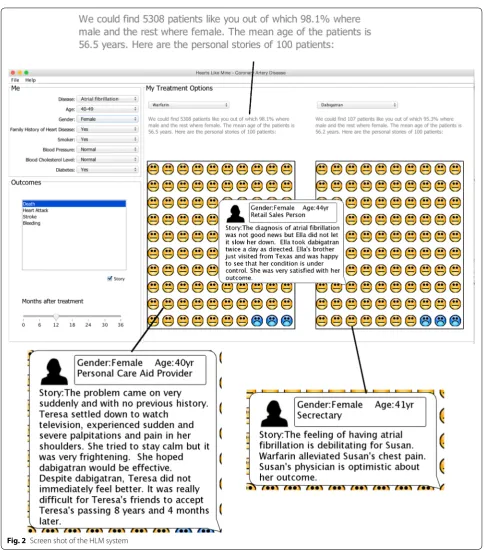 Fig. 2 Screen shot of the HLM system