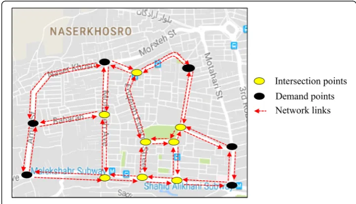 Table 1 The ideal and nadir solutions of bike networks of all communities