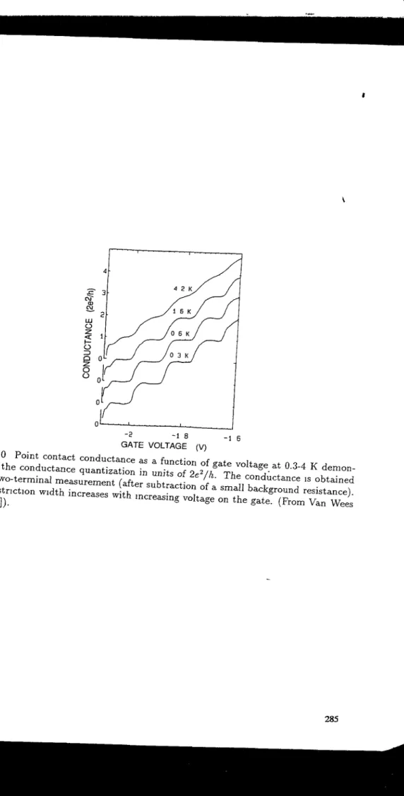 Figure 10 Point contact conductance äs a functiori of gate voltage at 0.3-4 K demon- demon-strating the conductance quantization in units of 2e 2 /h