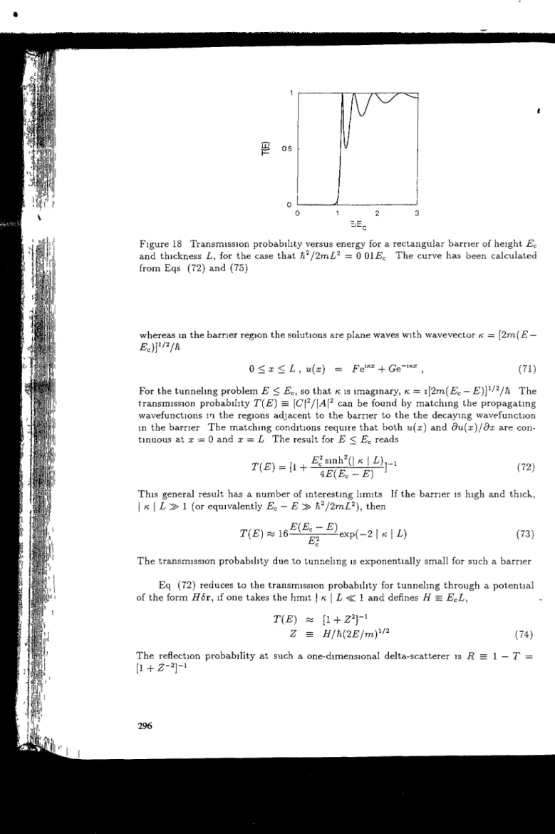 Figure 18 Transmission probabihty versus energy for a rectangular barner of height E c and thickness L, for the case that h 2 /2mL 2  = 0 QlE c  The curve has been calculated from Eqs (72) and (75)