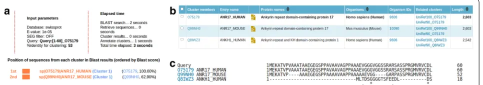 Fig. 3 Comparison of results from CABRA and UniRef50. The N‑terminal region (positions 1–60) of the human ANR17 protein (UniProt:O75179) was used as query in both searches