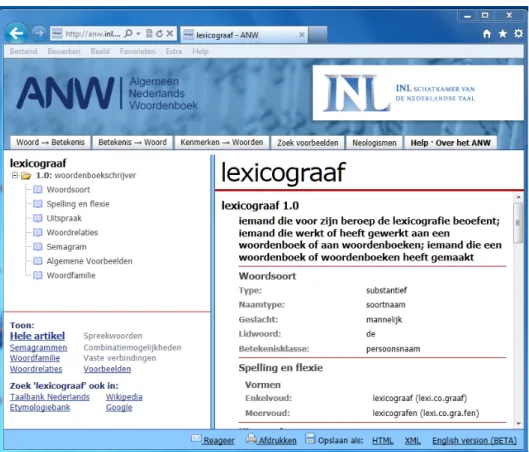 Figure 1: The entry lexicograaf ('lexicographer') in the ANW