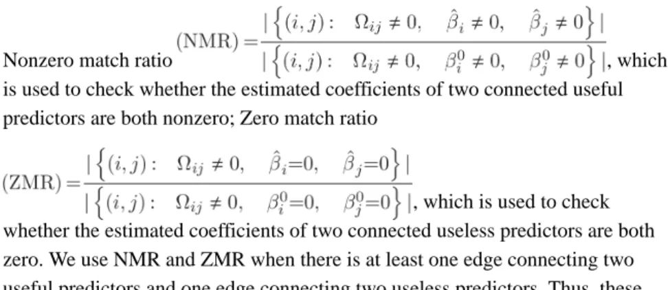 Figure 1 shows the true predictor graphs (defined by Ω) of these three examples. The  numbers of edges for these three graphs are 30, 99 and 243 respectively