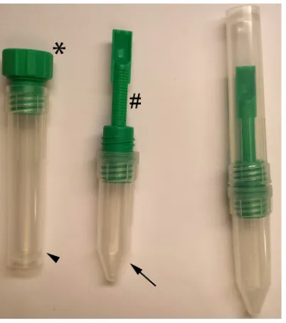 FIG 1 Mini Parasep SF collection tube showing an unassembled tube set (thetwo images on the left) submitted to patients and an assembled tube receivedfrom patient (right)