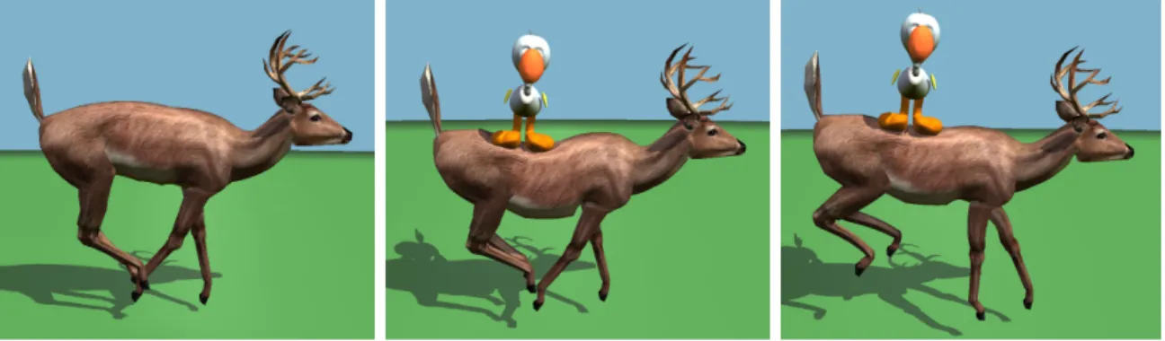 Figure 1.10: Interactive Deformation of an Articulated Deer. The deer, consisting of 34 bones and 2 755 deformable surface vertices is being deformed  in-teractively (almost 10 fps on average) by a rigid bird model