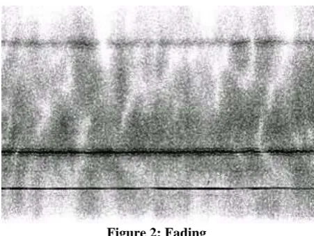 Figure 2: Fading  