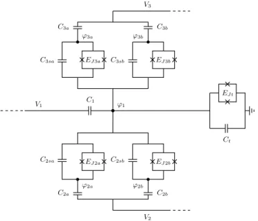 FIG. 1. Circuit QED device proposed to operate as a quantum router. This device is composed of four SQUIDs, each with a capacitor (C 2sa , C 2sb , C 3sa , C 3sb ) and a pair of  Joseph-son junctions (with energies E J 2a , etc.)