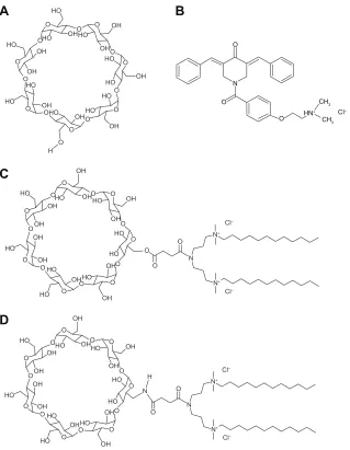 Figure 1 chemical structures of (A) cD, (B) Nc 2067, (C) cDgemini surfactant (ester linker), and (D) cDgemini surfactant (amide linker).Abbreviations: cD, β-cyclodextrin; cDgemini surfactant, β-cyclodextrin-gemini surfactant.