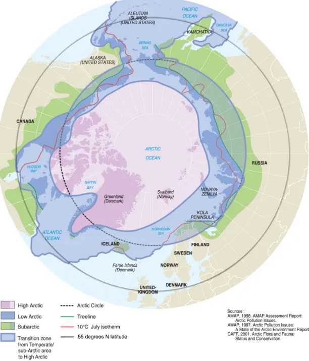 Figure 1. Comparison of Arctic Definitions 