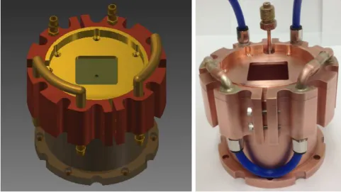 Figure 3.5: (Left) A 3D mock-up of the new ECR ion source plasma chamber heat sink was designed with Autodesk Inventor