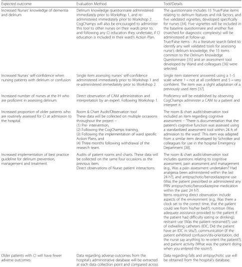 Table 2 CogChamps: Expected project outcomes and evaluation methods