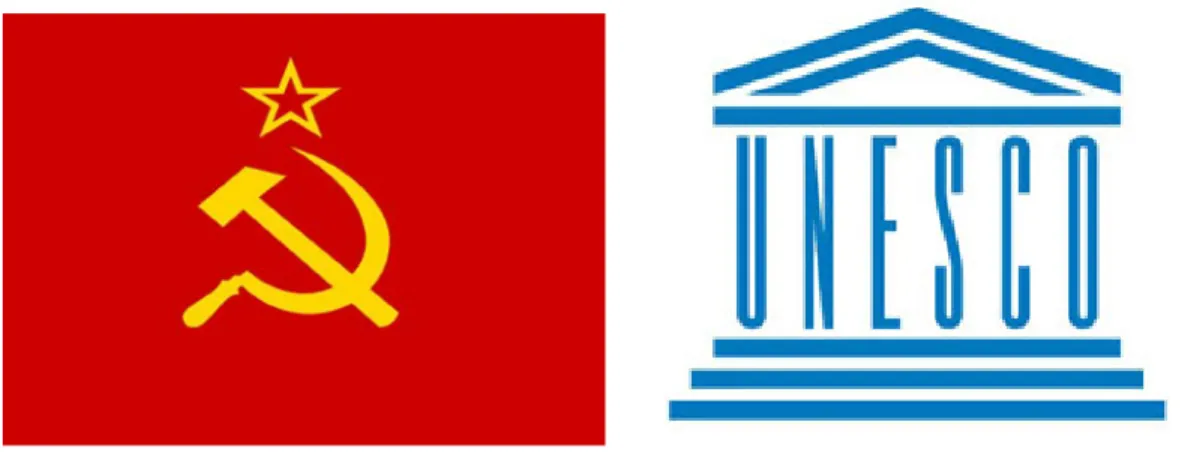 Figure 1. The Soviet Flag and the UNESCO Logo. Sources: 