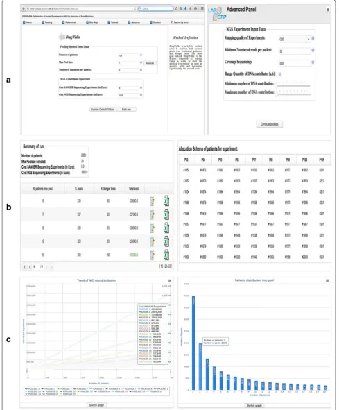 Fig. 2 Summary of the final setup produced by DiagWalks algorithm within OPENDoRM interface