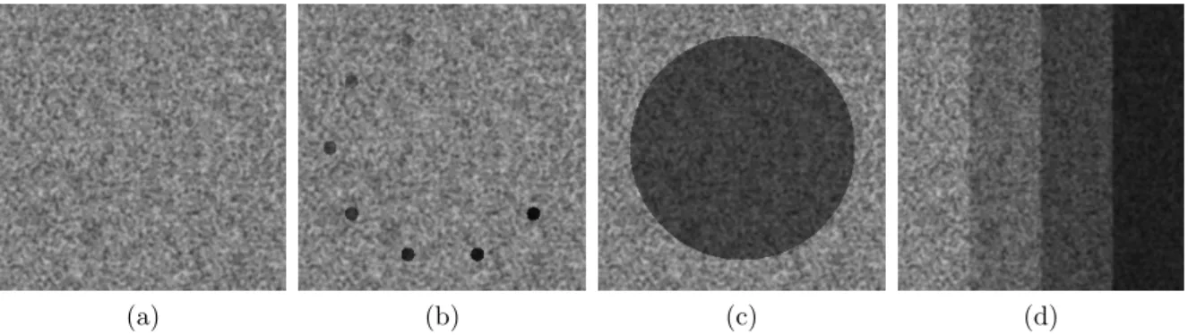 Figure 4.2: Sample test data of transforming noise fields: a) no occlusion, b) small occlusions with varying transmission, c) large occlusion, and d) step function occlusion.