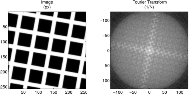 Figure 5.1: An image of a regular grid pattern and its Fourier transform.