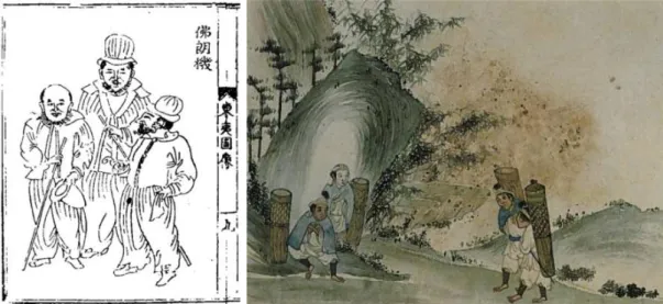 Figure 9: Folangji according to Cai Ruxuan, and Bai Luoluo from a Miao album    