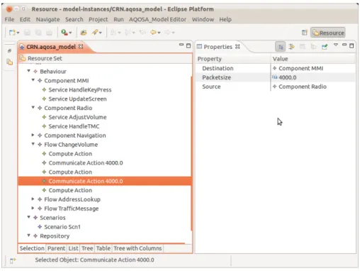 Figure 4.3: AQOSA modelling tool screenshot