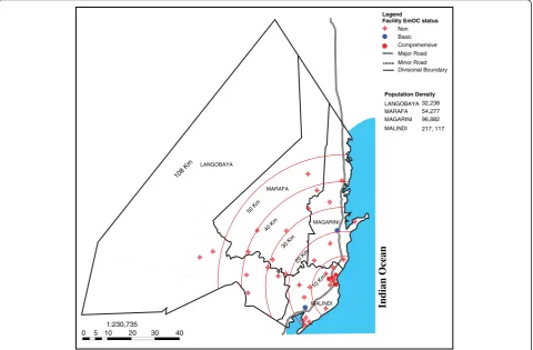 Figure 1 Contribution to health care of non emergency obstetric care facilities in providing basic signal functions in 2010, MalindiDistrict, Kenya.