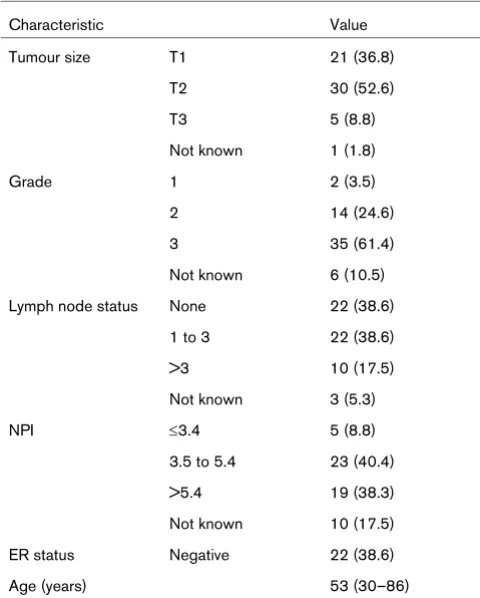 Table 1