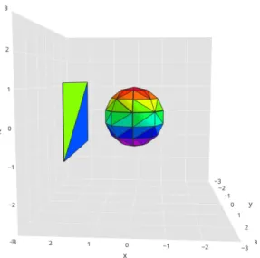 Figure 2. A rigid sphere, which serves as the initial shape, and a rectangular area at which the sound pressure must be minimized